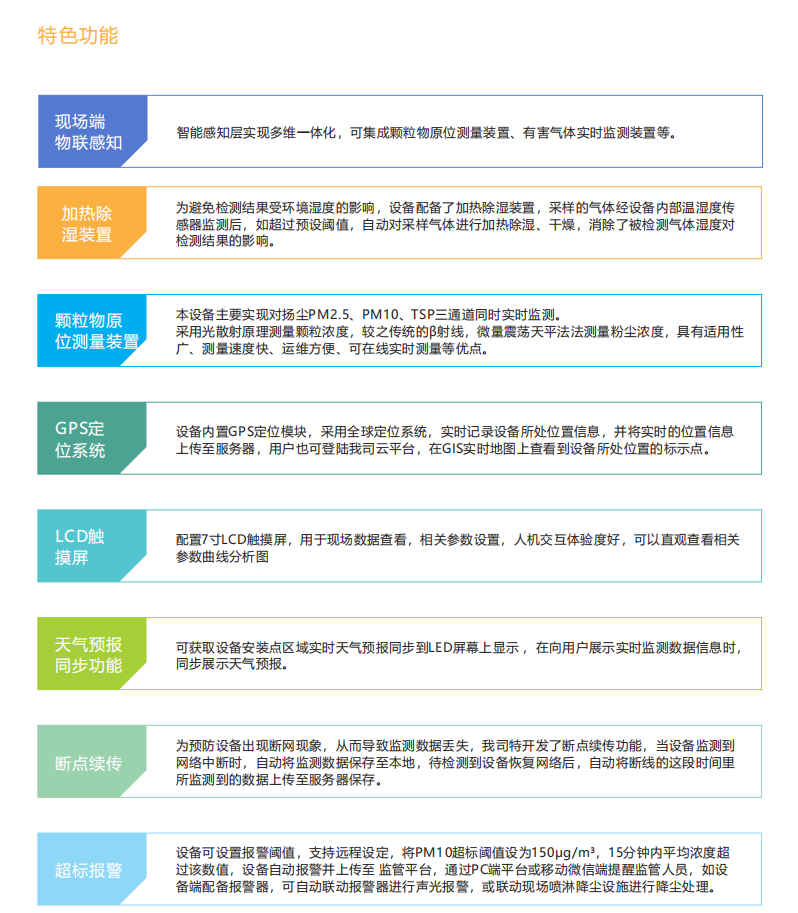 工地揚塵在線監測係統綜合解決方案