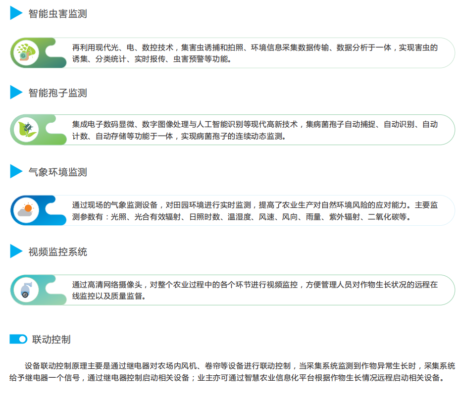 智慧農業綜合解決方案