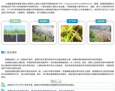 智慧農業綜合解決方案