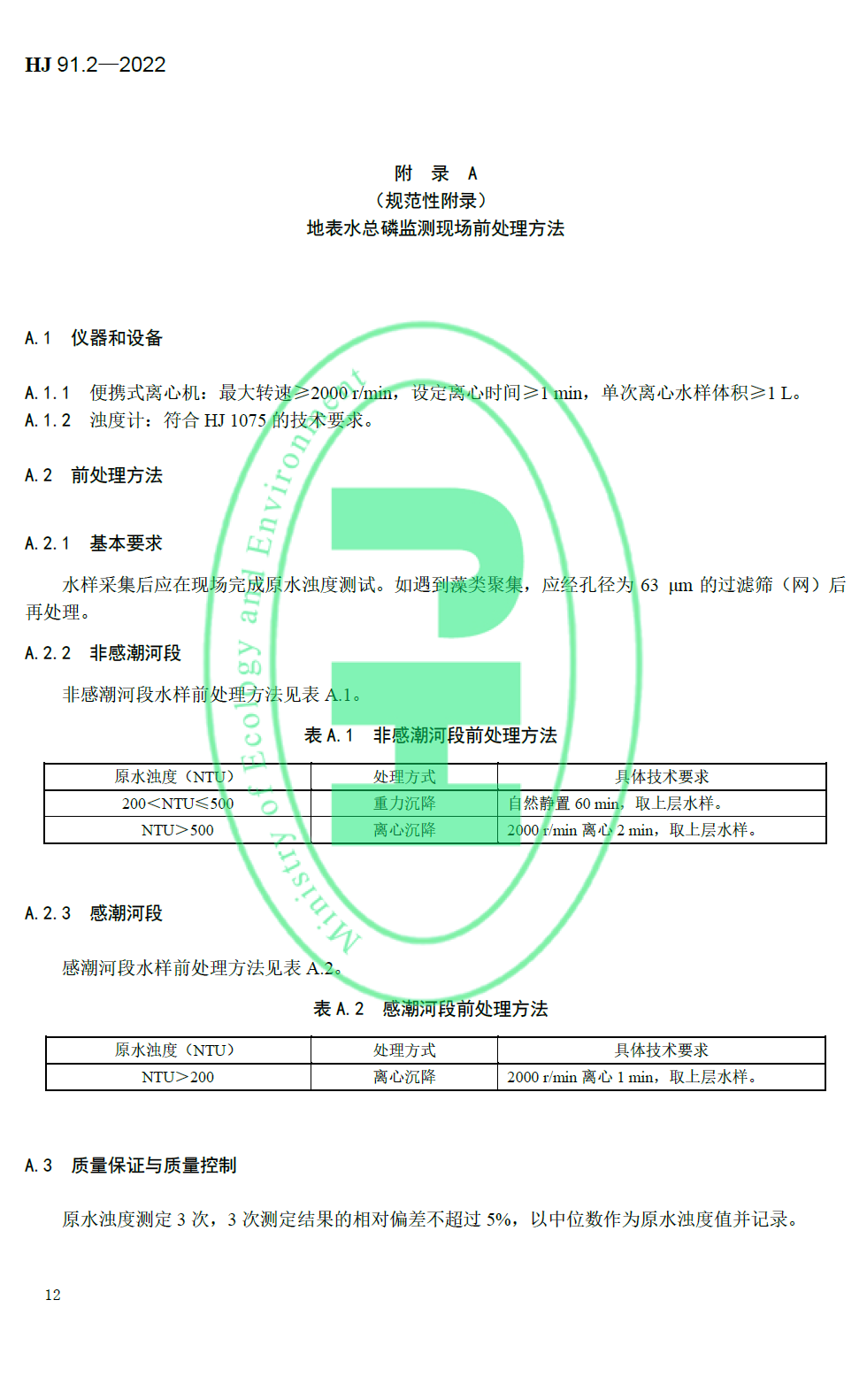 《HJ91.2-2022地表水環境質量監測技術規範》8月1日已開始實施，快來看看有什麽不同吧！