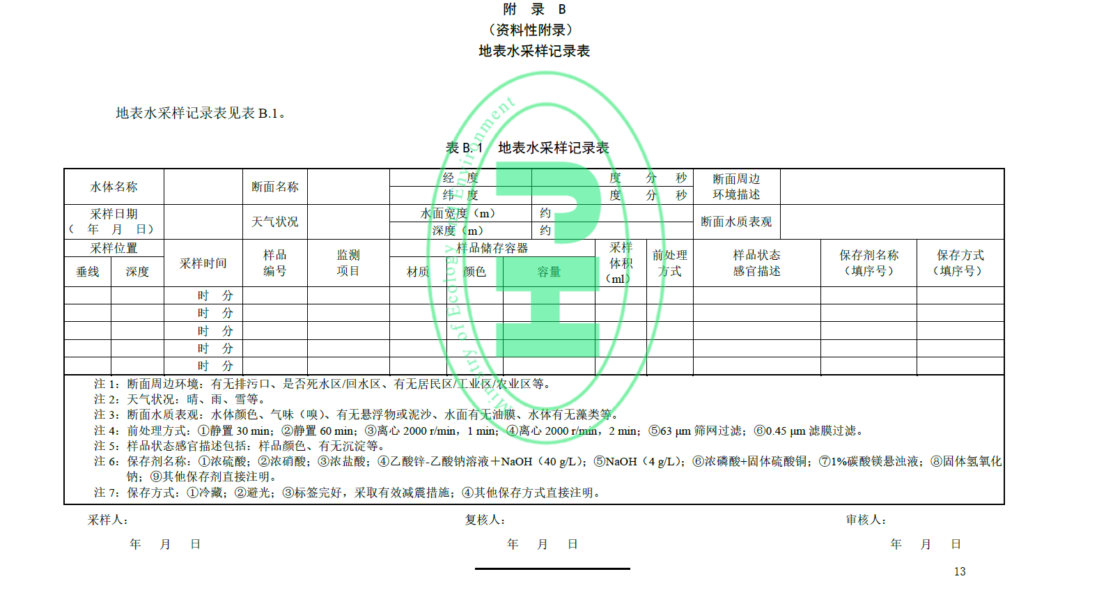 《HJ91.2-2022地表水環境質量監測技術規範》8月1日已開始實施，快來看看有什麽不同吧！